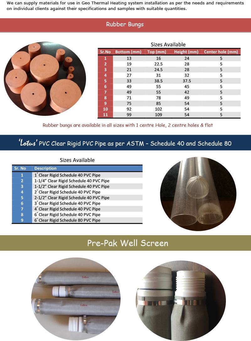 Geotechnical & Environmental Products