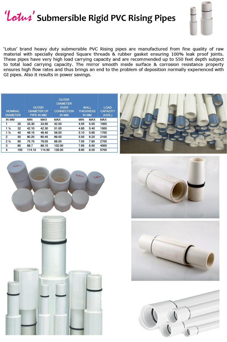 PVC Pipe
