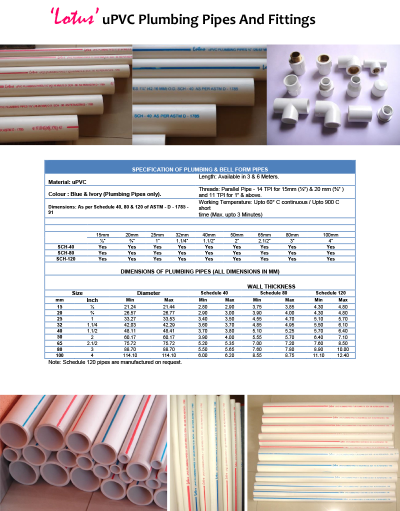 PVC Pipe